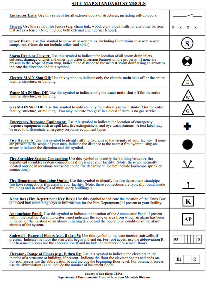 hazardous materials business plan california template